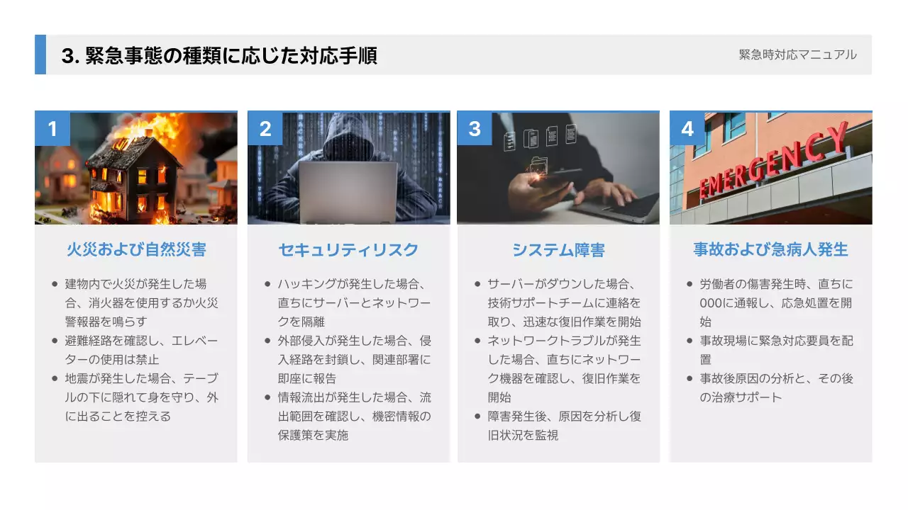 白 シンプル マニュアル マニュアル プレゼンテーション