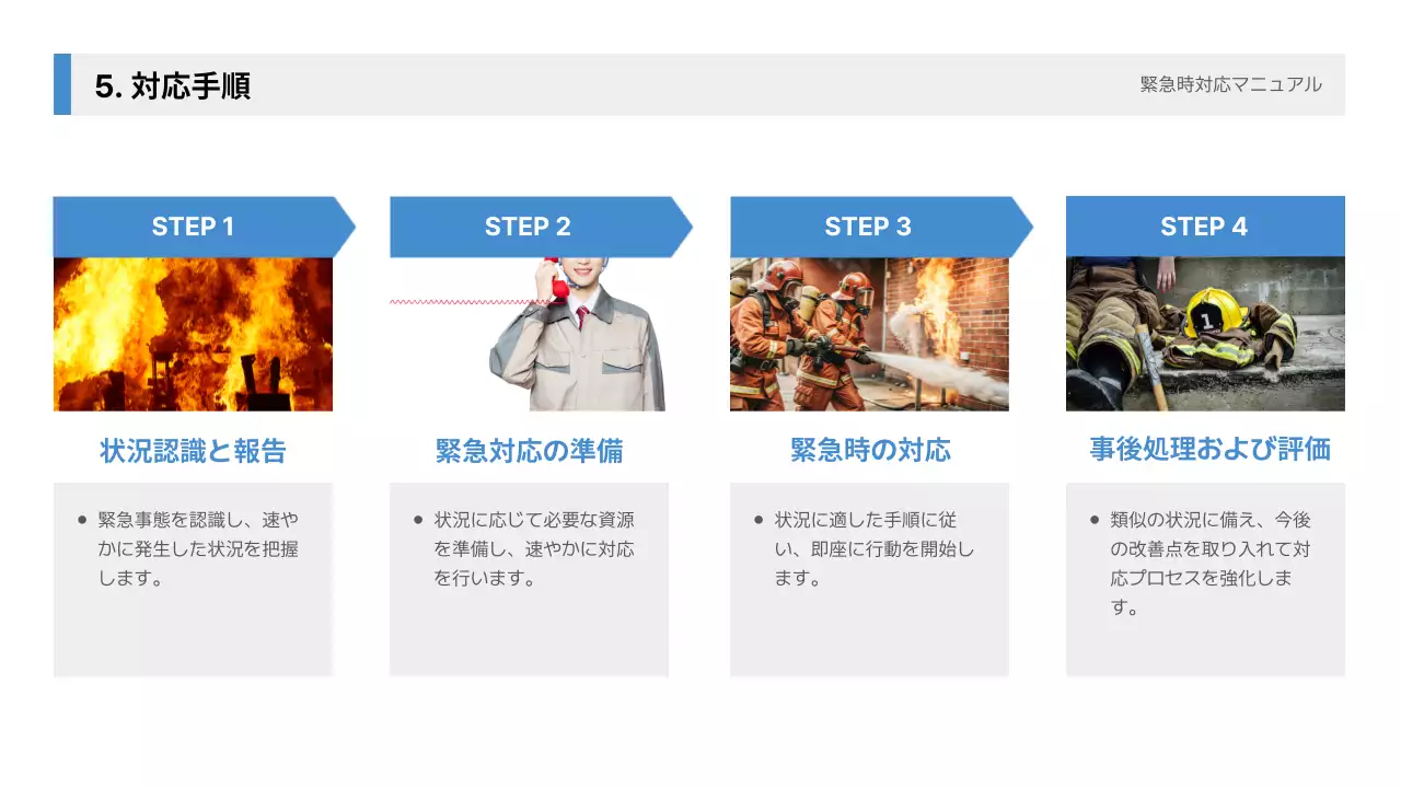 白 シンプル マニュアル マニュアル プレゼンテーション