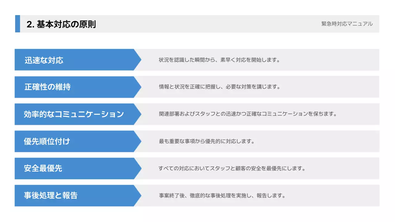 白 シンプル マニュアル マニュアル プレゼンテーション