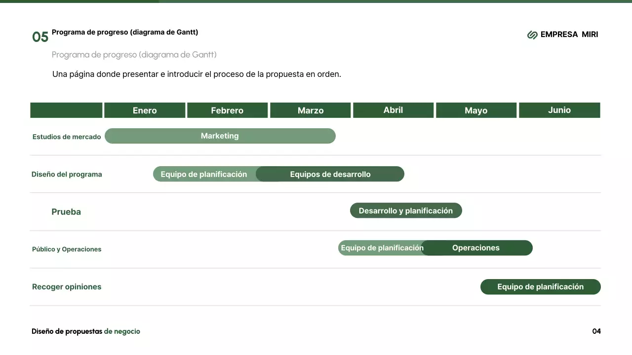 Resumen Descripción moderna de la propuesta