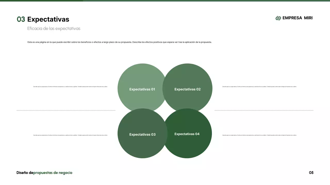 Resumen Descripción moderna de la propuesta