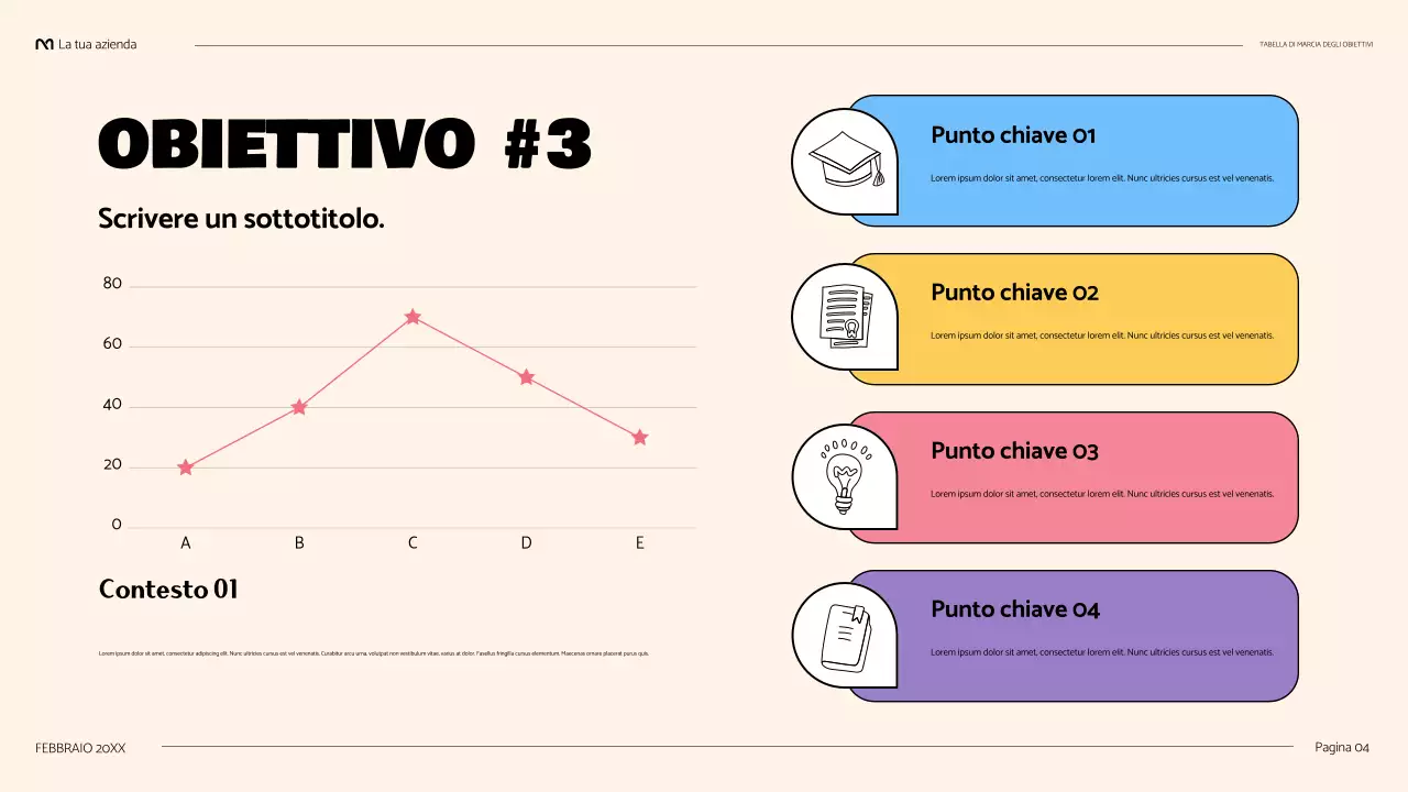 presentazione di una roadmap giocosa e simpatica
