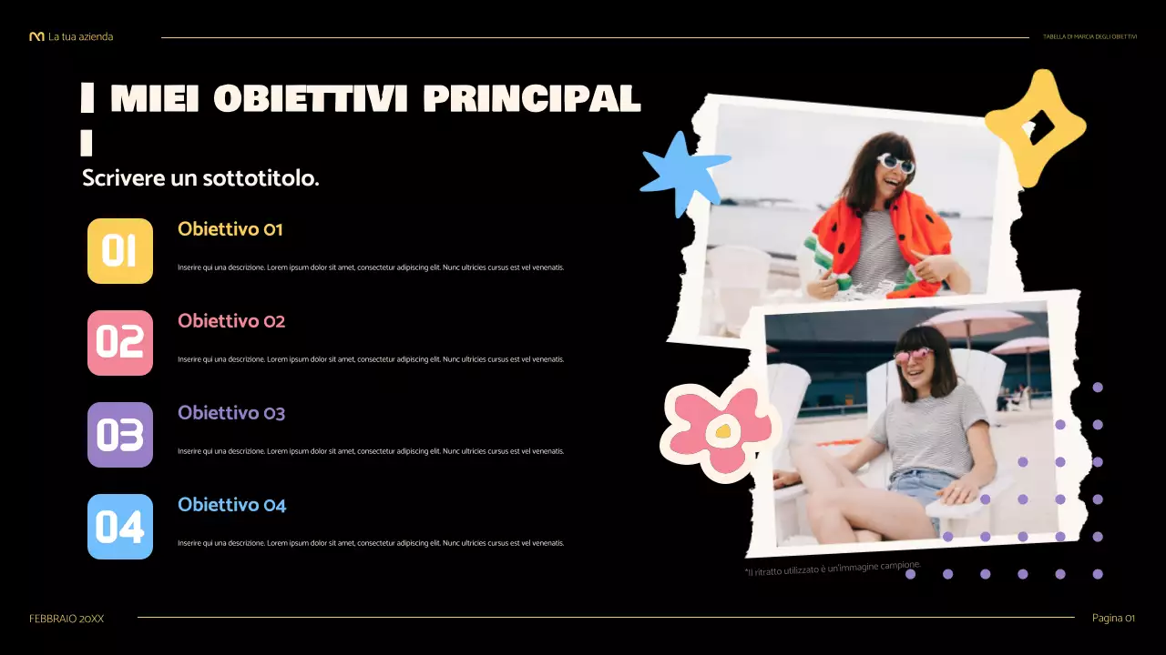 presentazione di una roadmap giocosa e simpatica