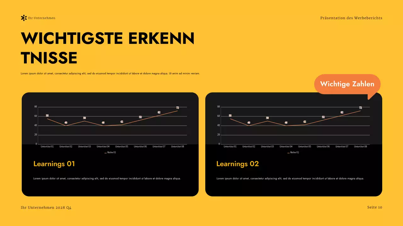 Yellow Modern Advertising Bericht Präsentation