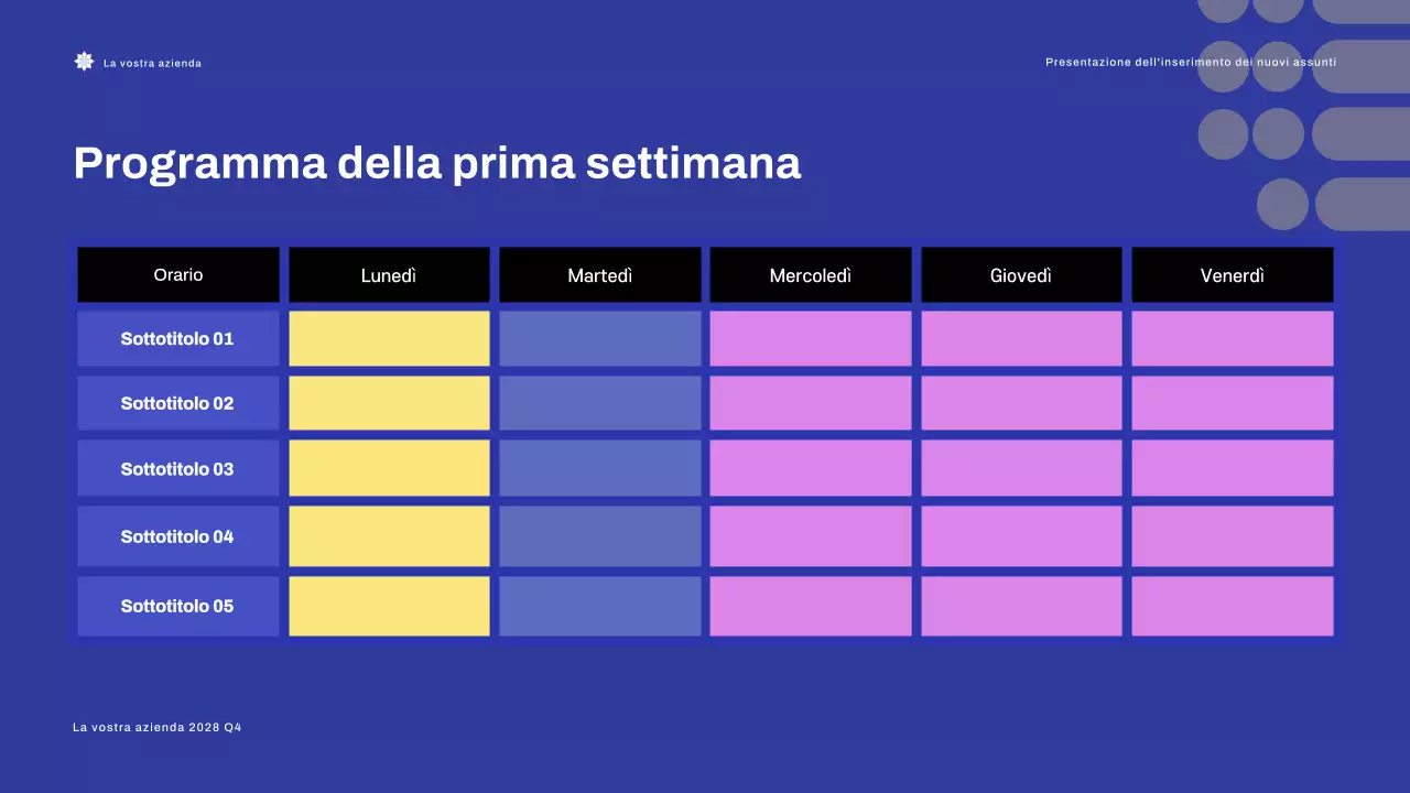 Presentazione della Guida moderna di Blue Onboarding