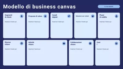 Navy Modern Business Model Canvas