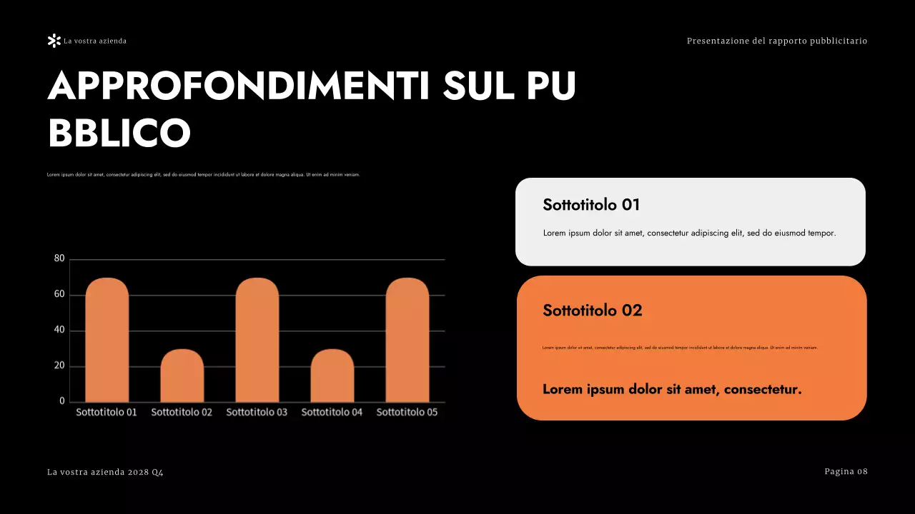 Presentazione del rapporto sulla pubblicità moderna in giallo