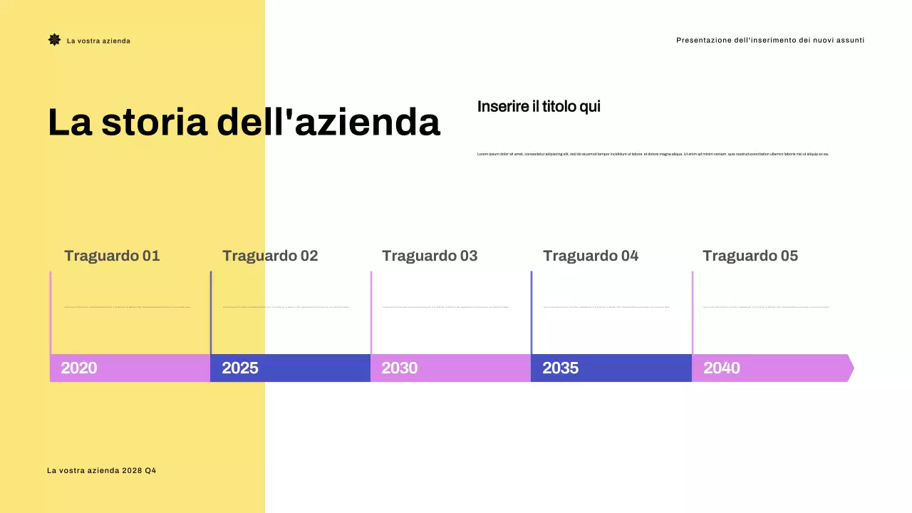 Presentazione della Guida moderna di Blue Onboarding