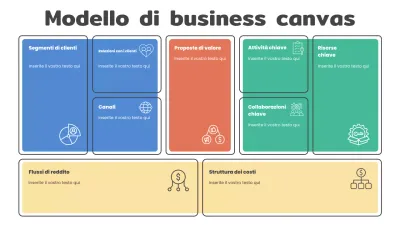 Modello di modello aziendale moderno segmentato e colorato