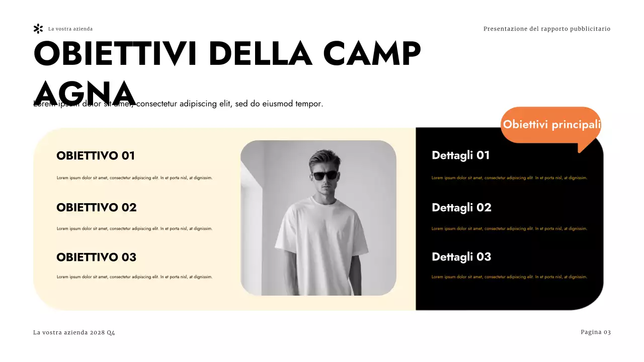 Presentazione del rapporto sulla pubblicità moderna in giallo