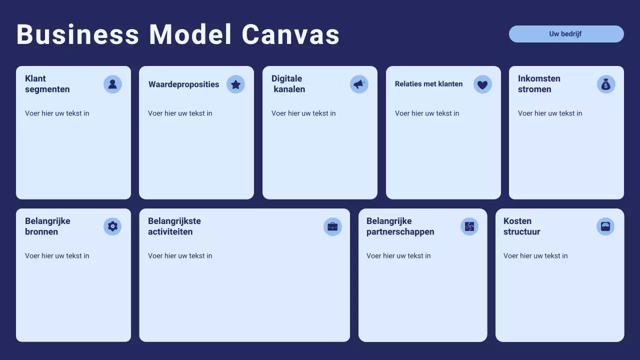 Marine Modern Business Model Canvas