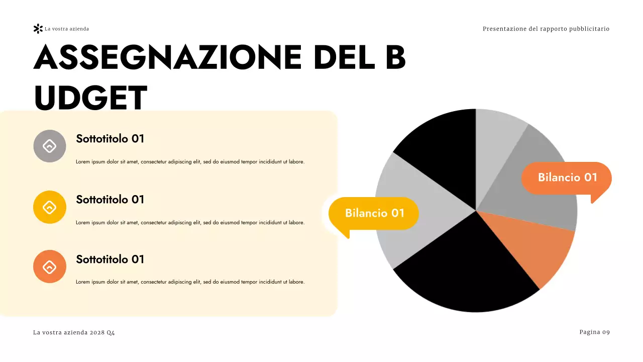 Presentazione del rapporto sulla pubblicità moderna in giallo
