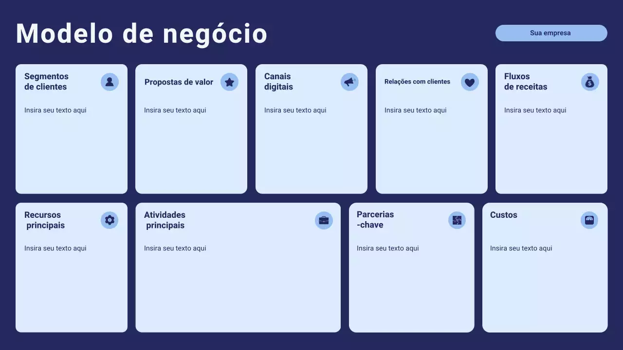 Modelo de negócio moderno da Marinha