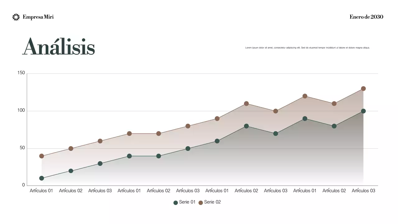 Anuncio de sostenibilidad de la Casa de la Moneda