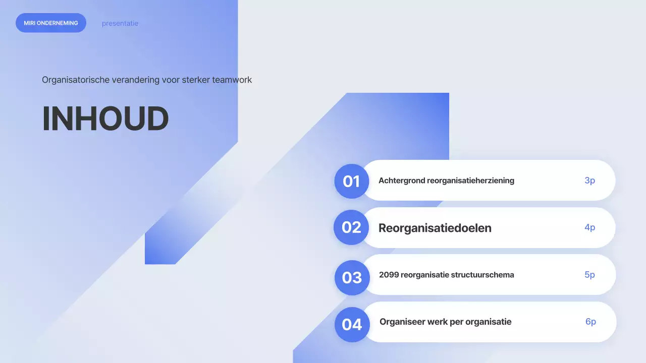 Blue Modern reorganisatie uitgelegd