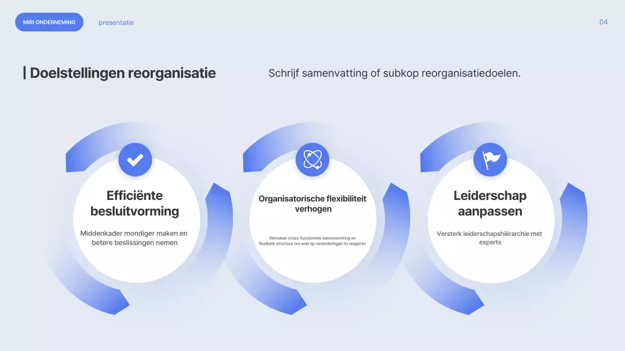 Blue Modern reorganisatie uitgelegd