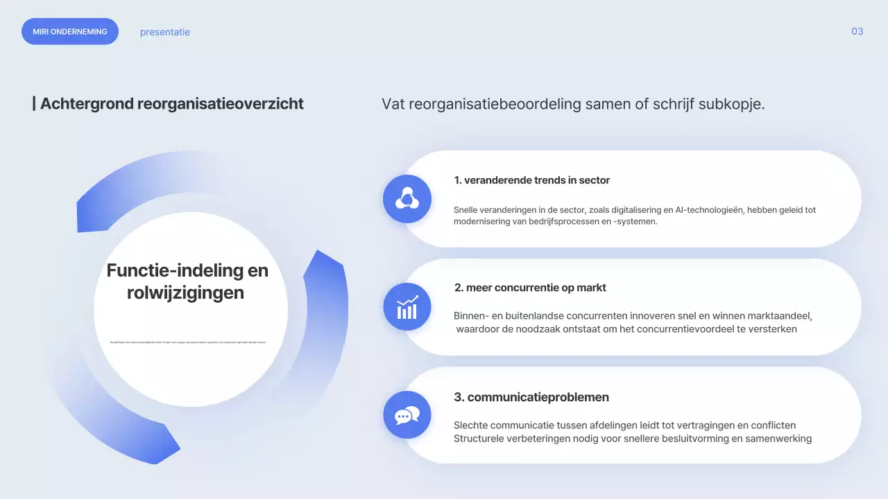 Blue Modern reorganisatie uitgelegd