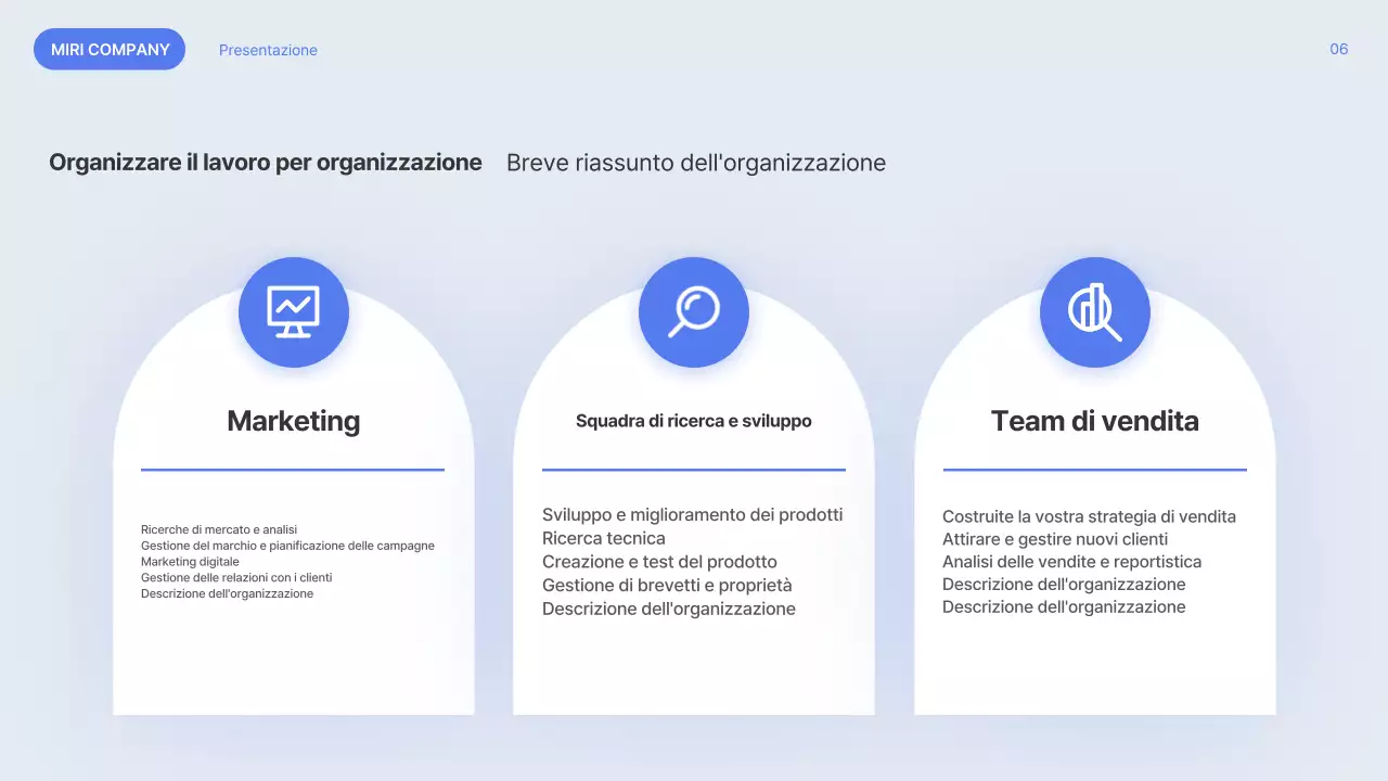 La riorganizzazione Blue Modern spiegata