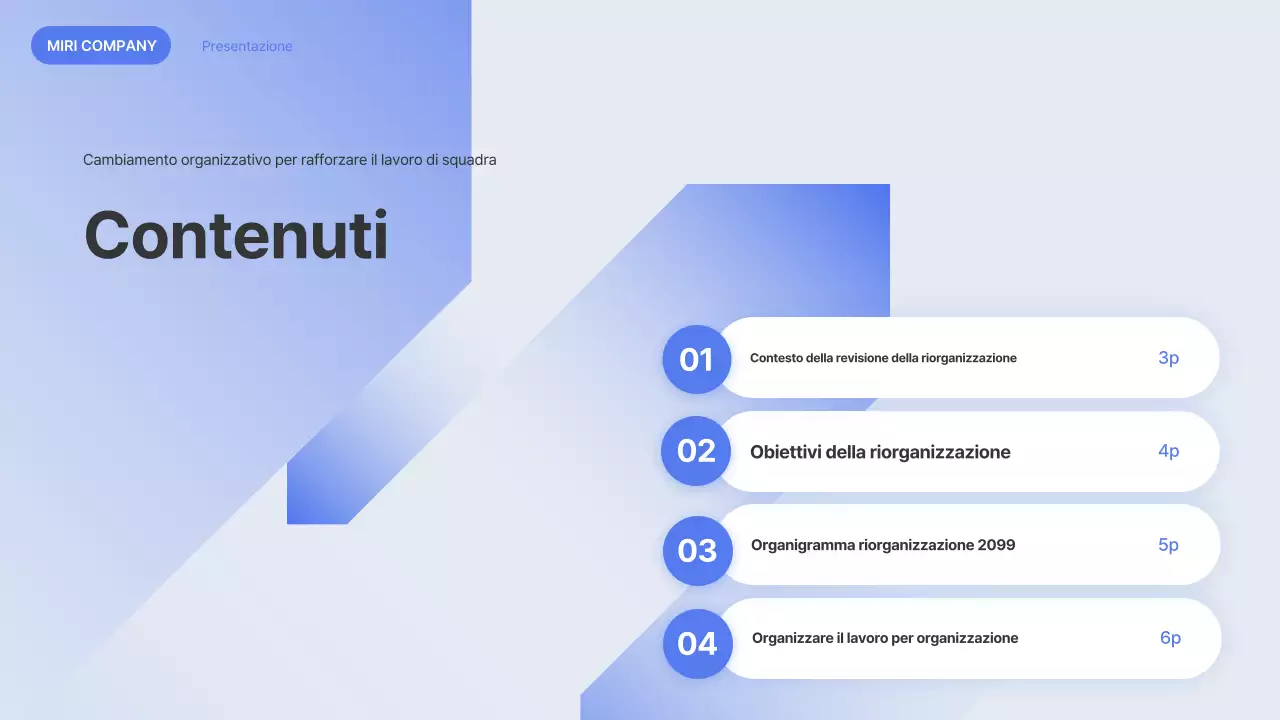 La riorganizzazione Blue Modern spiegata