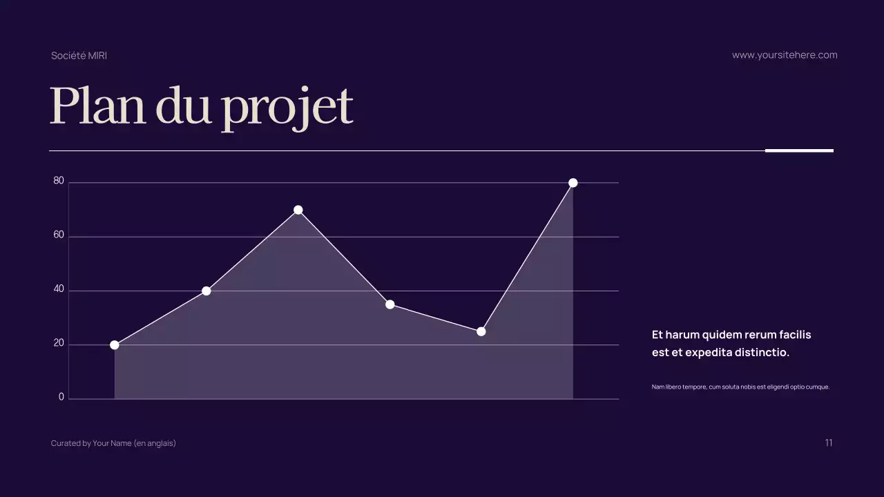 Annonce de l'événement Blue Modern AI
