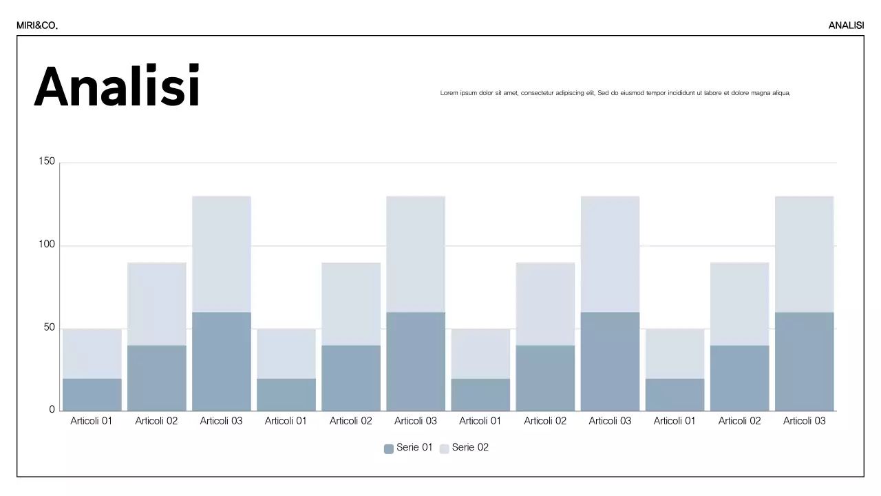 Verde Minimalista Annuncio di sostenibilità