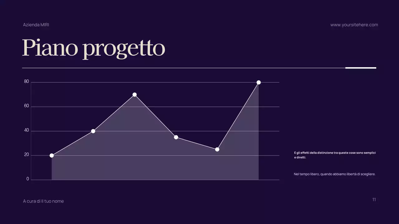Annuncio dell'evento Blue Modern AI