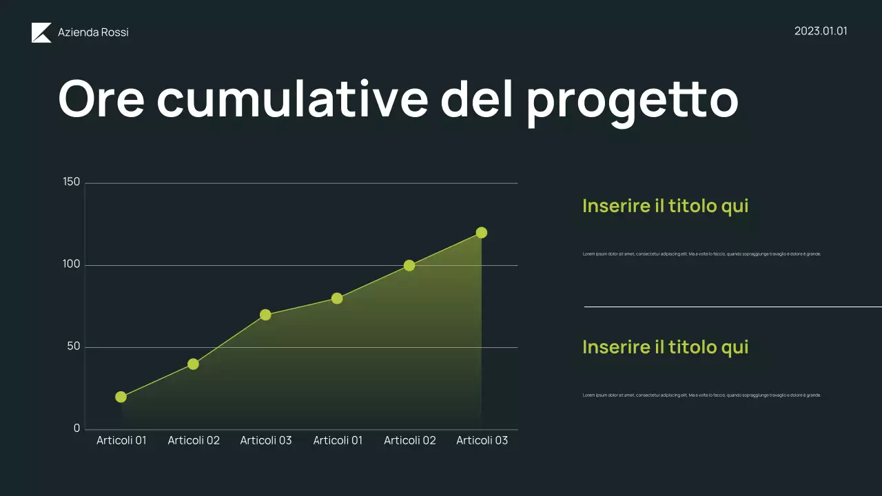 Presentazione del bilancio Neon Modern