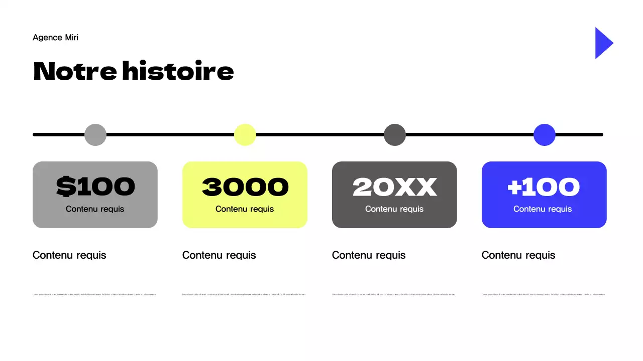 Promotion de l'agence moderne jaune