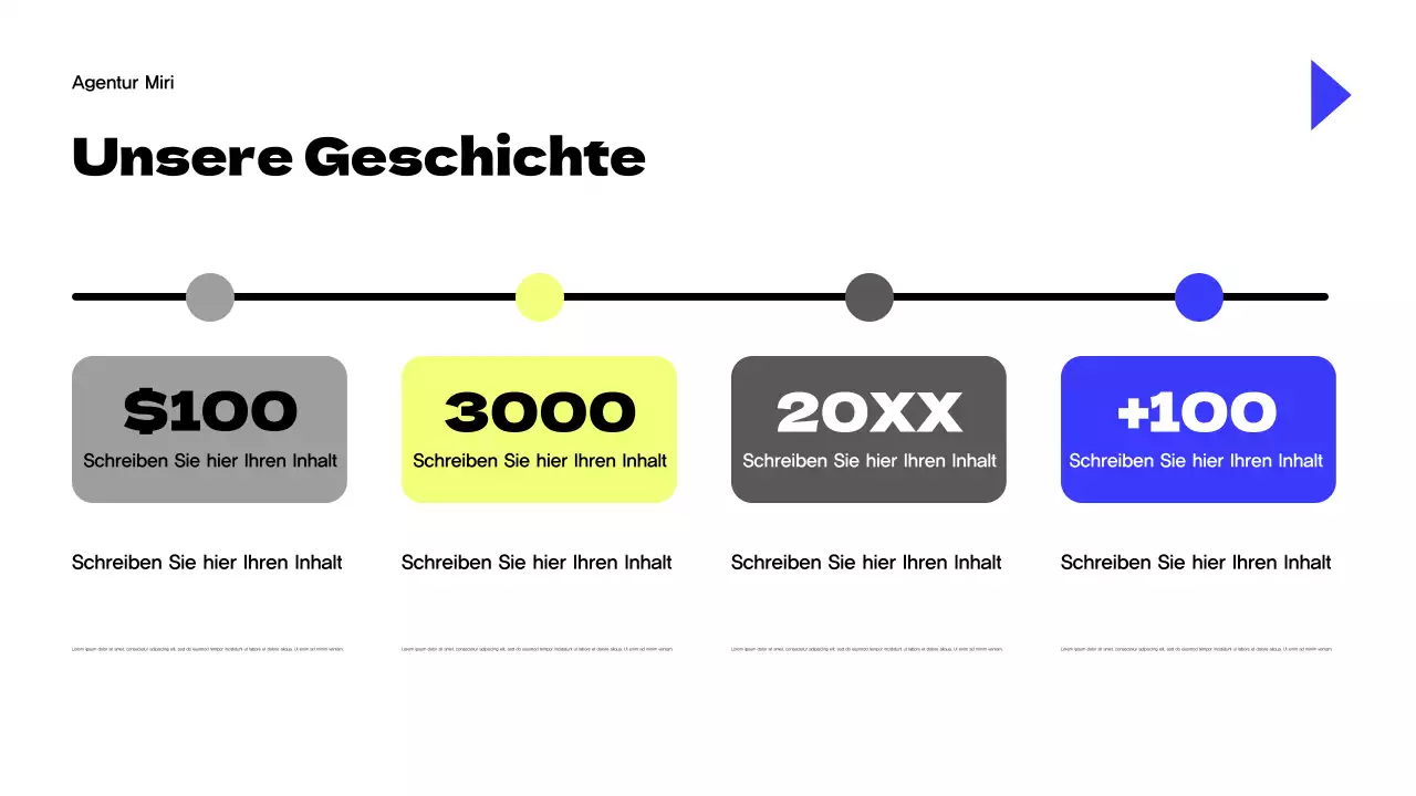 Yellow Modern Agency Förderung