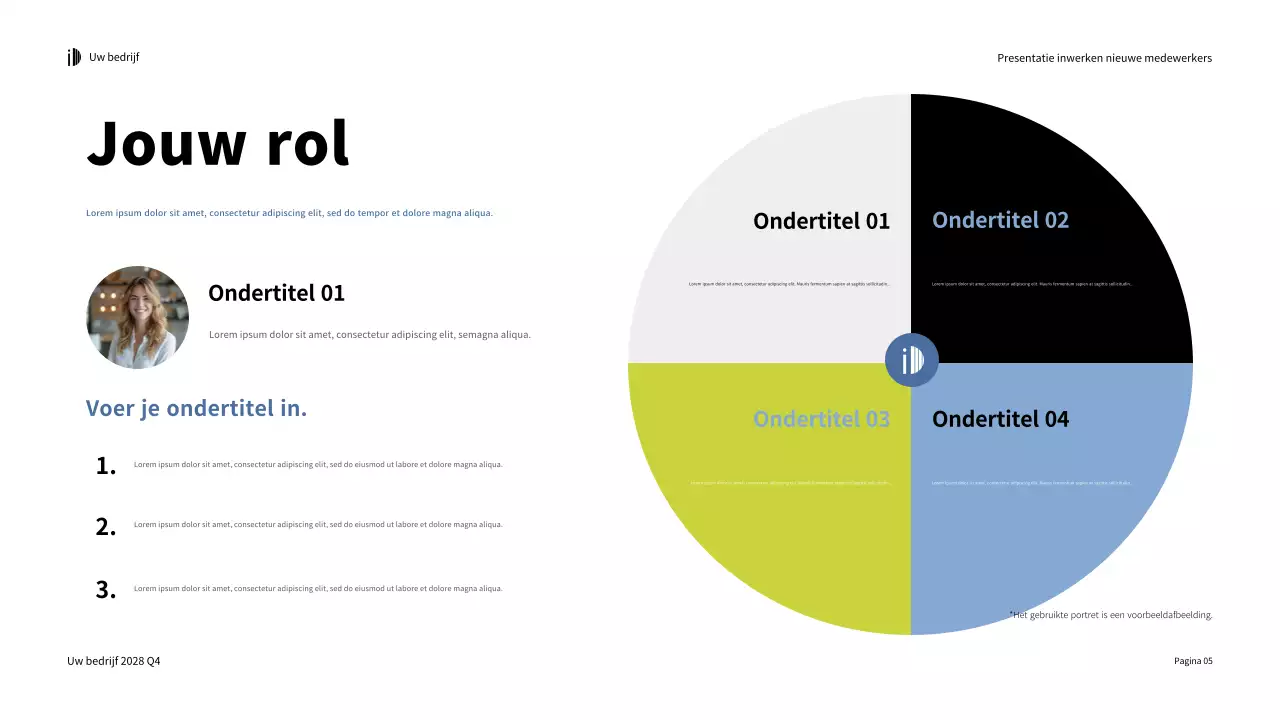 Presentatie Groen Wit Moderne Inwerkgids
