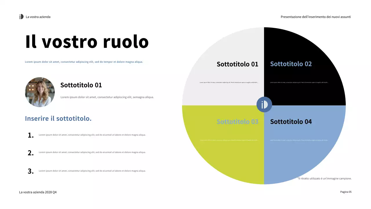 Presentazione della moderna guida all'onboarding verde bianco