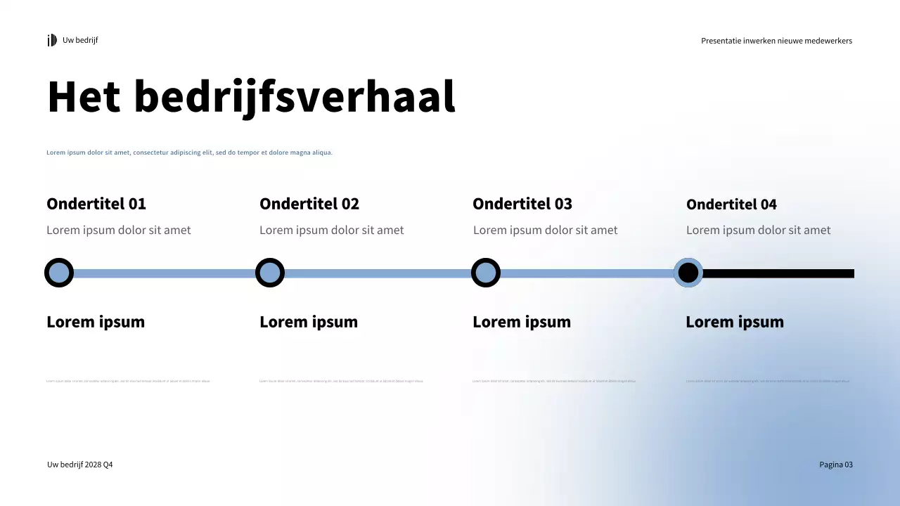 Presentatie Groen Wit Moderne Inwerkgids