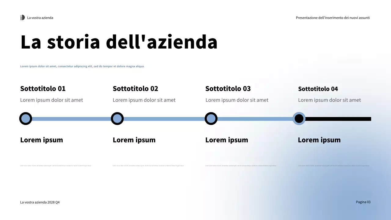 Presentazione della moderna guida all'onboarding verde bianco