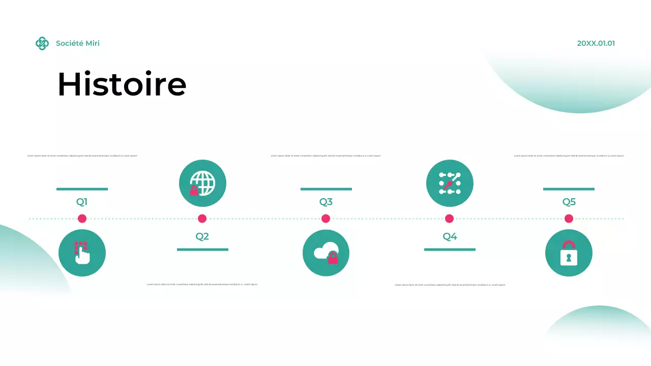 Publicité sarcelle moderne sur la cybersécurité