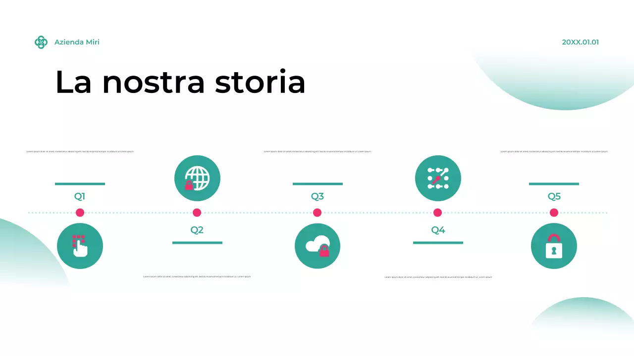 Pubblicità moderna sulla sicurezza informatica