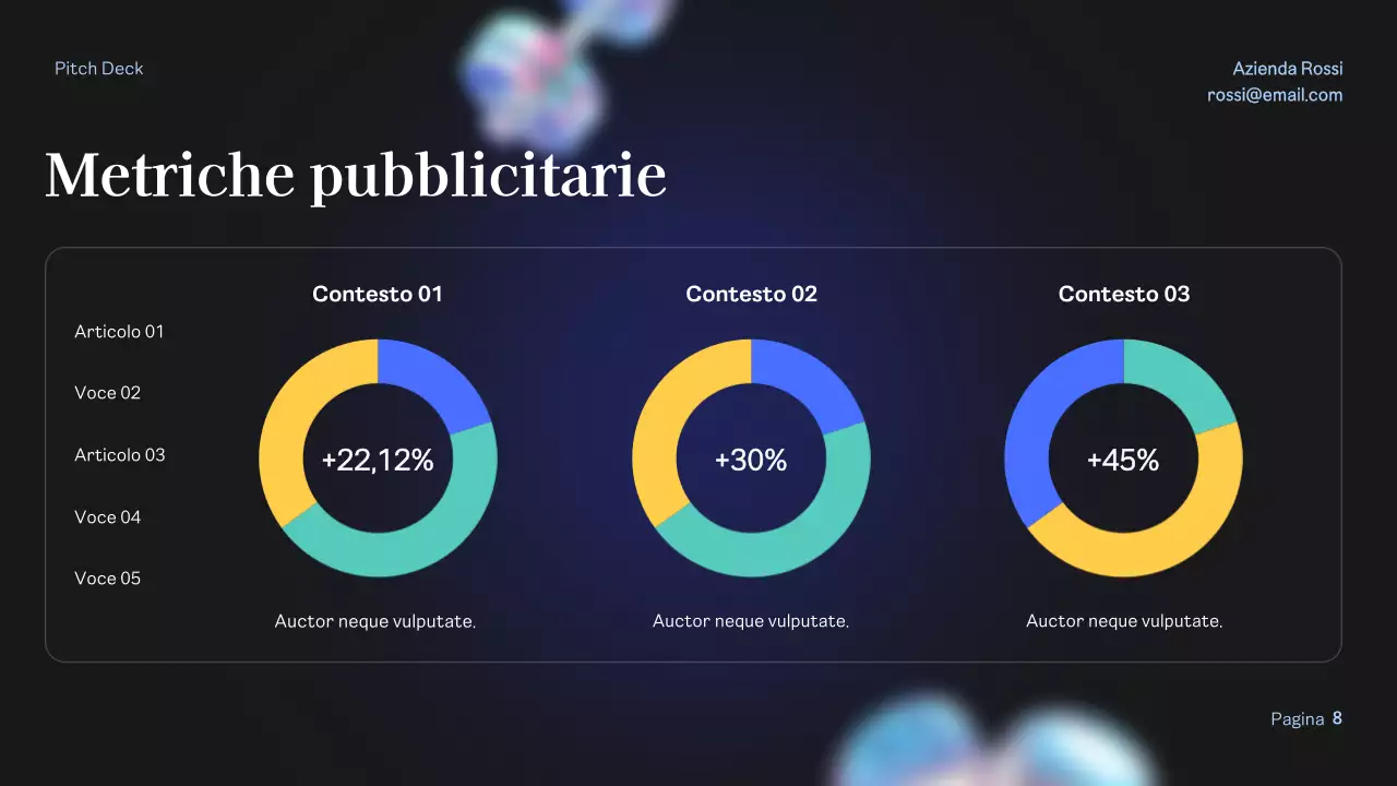 Documento sui media moderni Rainbow