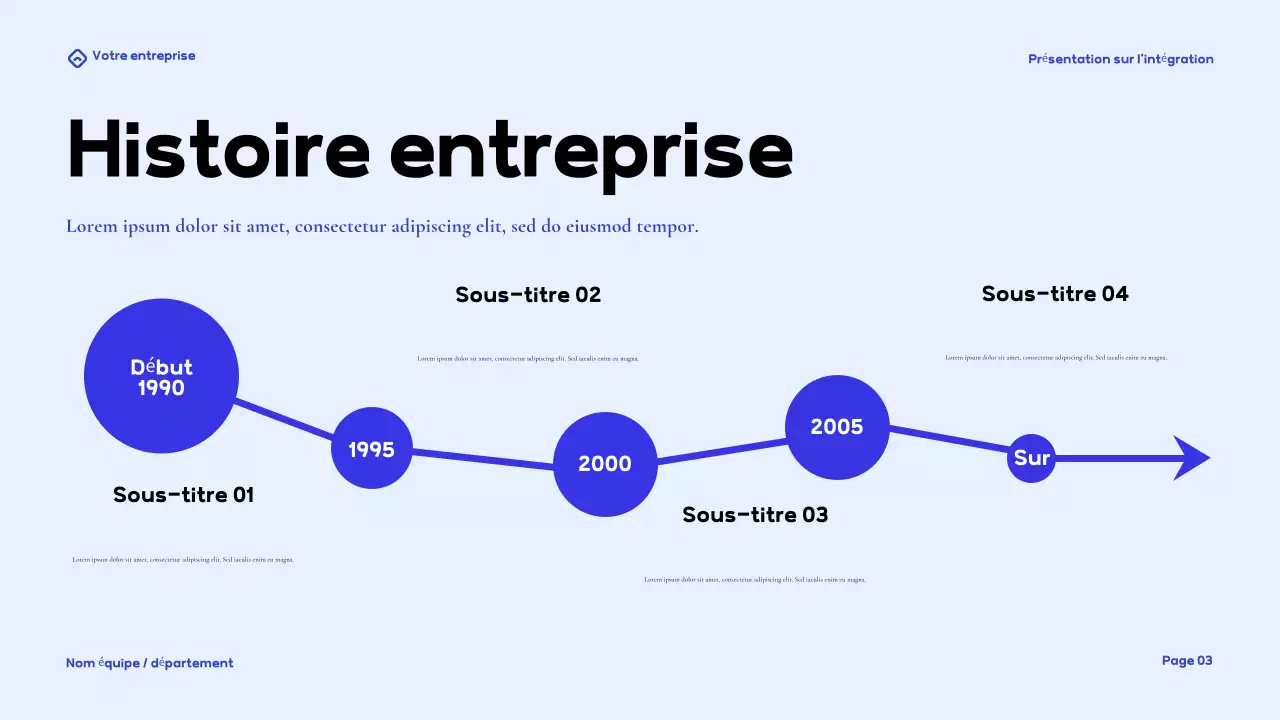 Présentation du guide d'onboarding de Blue Modern