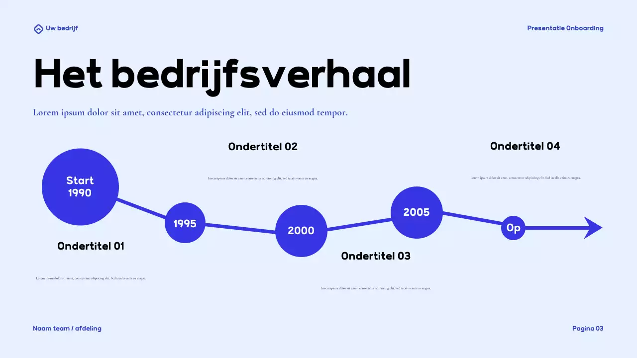 Presentatie Blue Modern Onboarding Guide