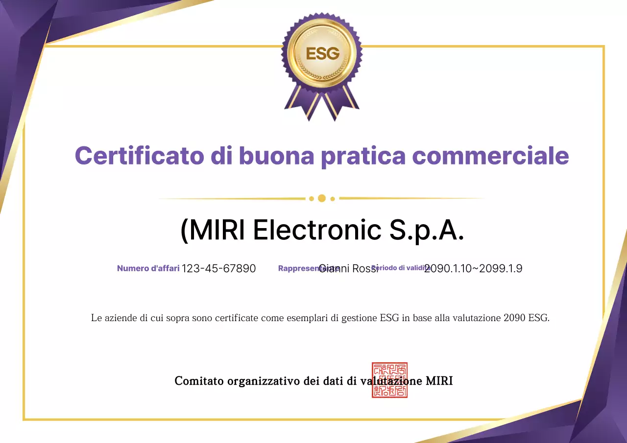 Elenco dei certificati avanzati Bora