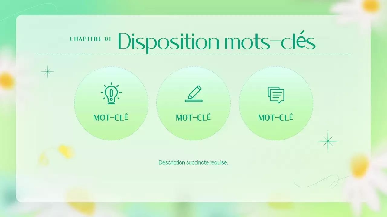 Un briefing marketing floral simple en chartreuse