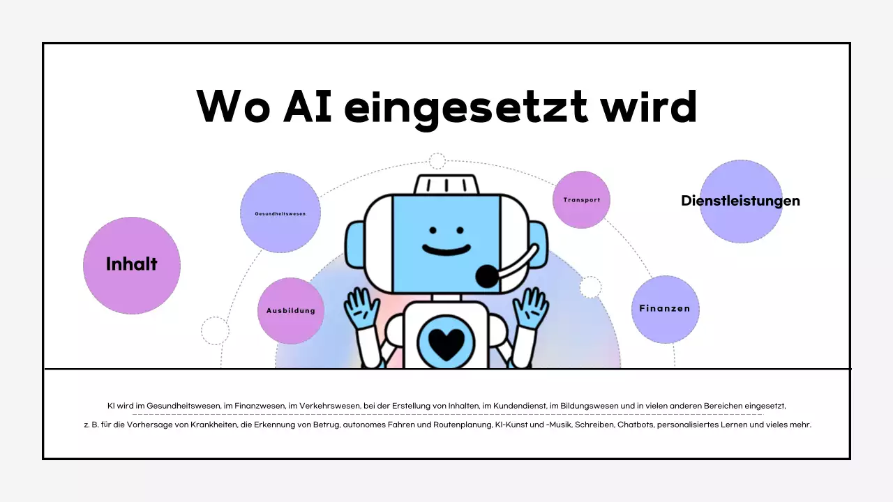 Cyber AI-Schulungsmaterial in Mauve