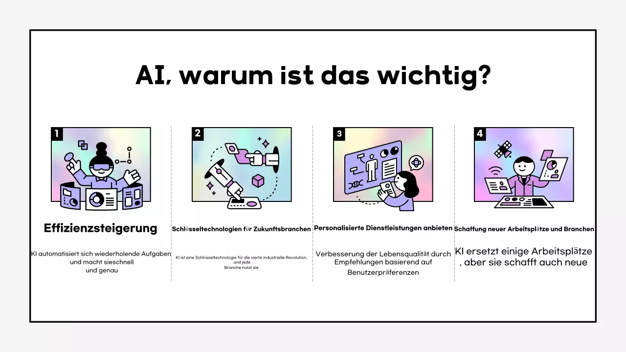 Cyber AI-Schulungsmaterial in Mauve