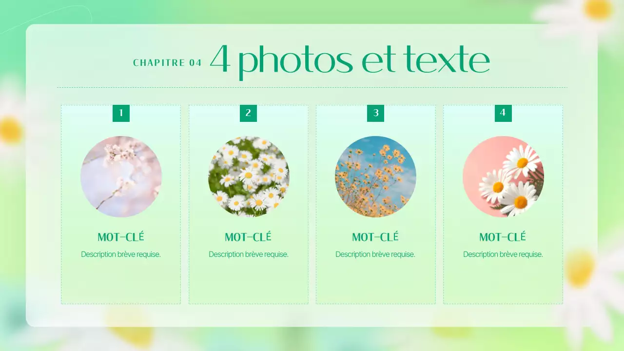 Un briefing marketing floral simple en chartreuse