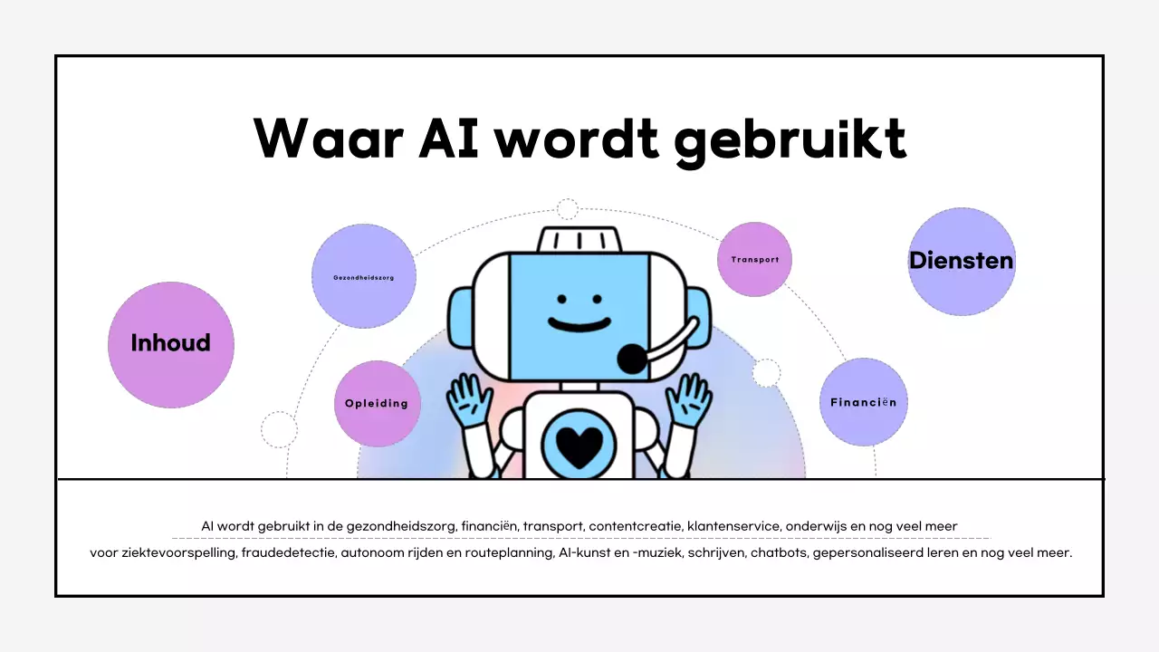 Cyber AI-opleidingsmateriaal in mauve