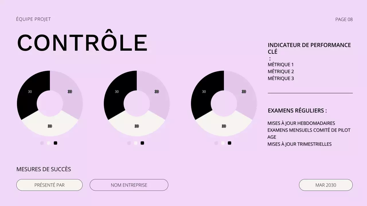 Présentation de la réunion de lancement du projet