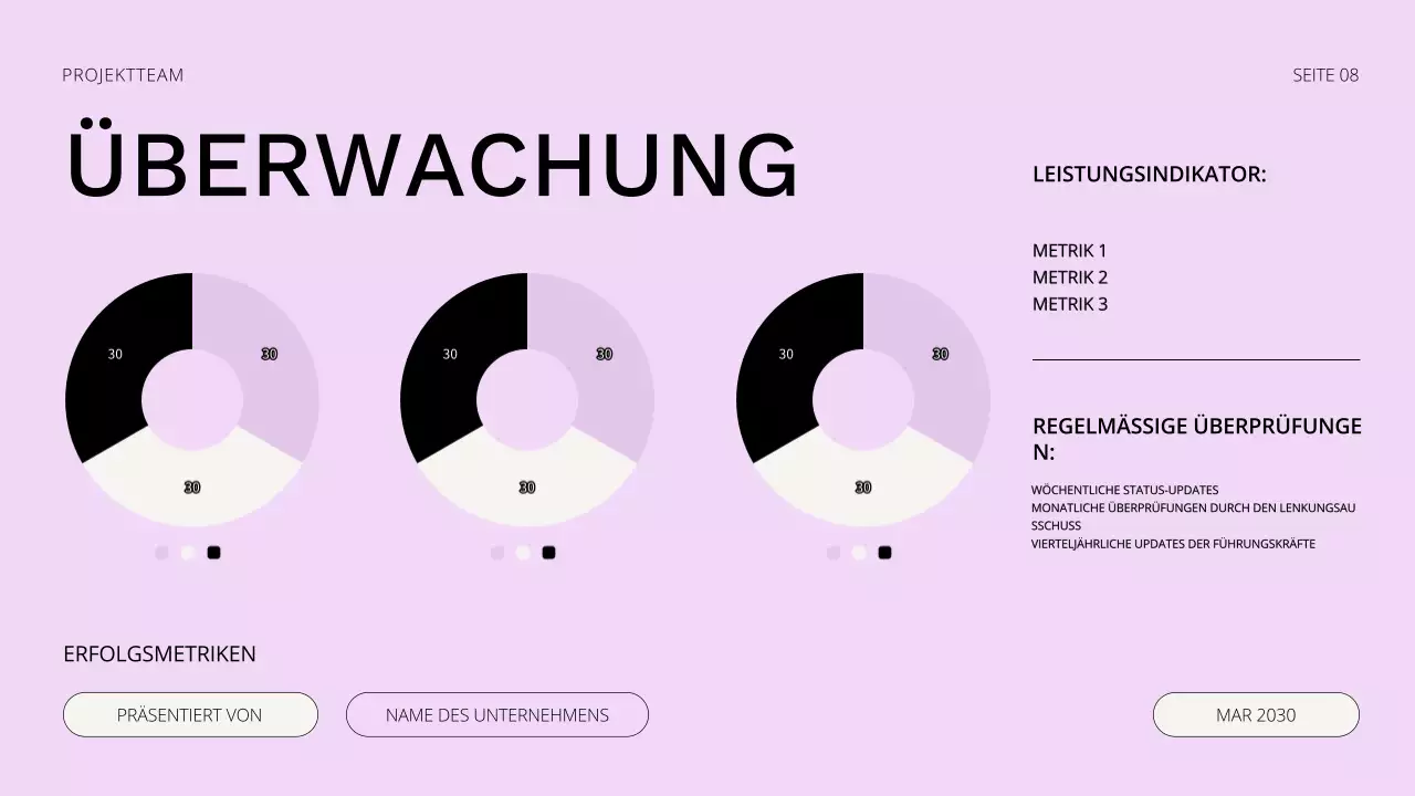 Präsentation zum Projekt-Auftakttreffen