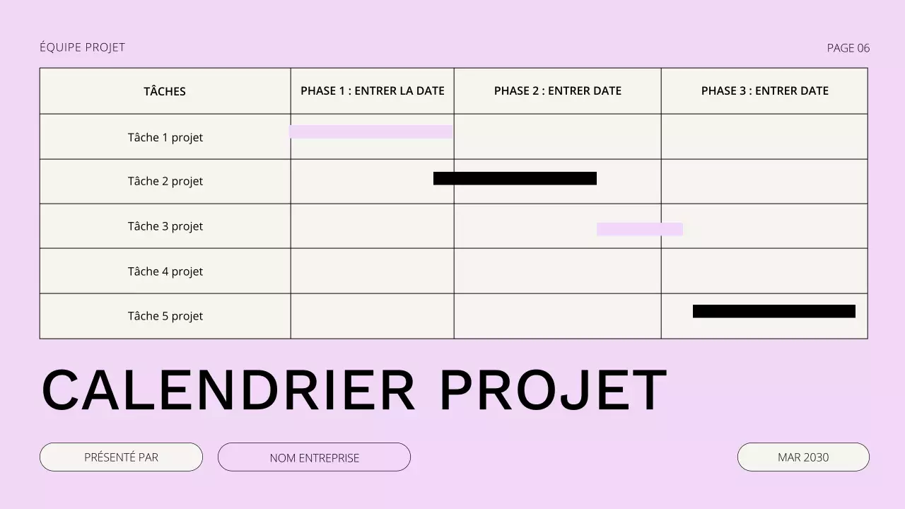 Présentation de la réunion de lancement du projet