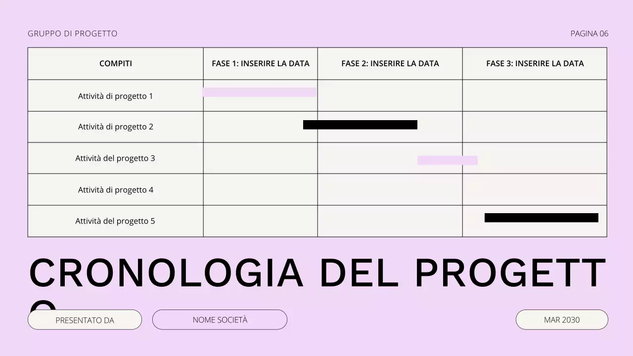 Presentazione della riunione di avvio del progetto