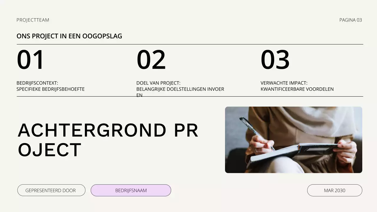 Presentatie startbijeenkomst project