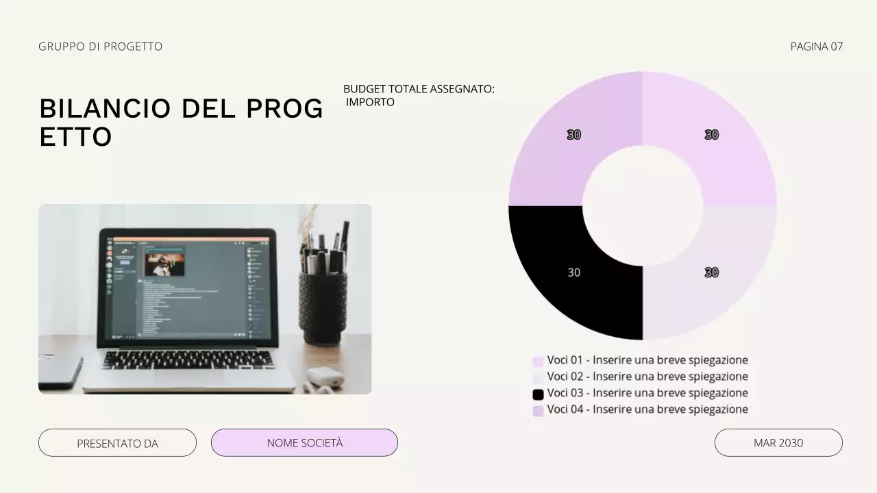 Presentazione della riunione di avvio del progetto